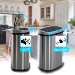 Trash Can Automatic  for Kitchen | Office | Bedroom | Bathroom | Living Room
